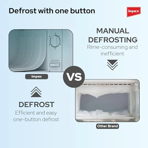 Direct Cool IMRF 140C