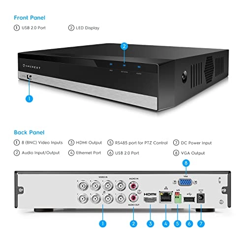 AMDV5108-AI - 16 TB 8-Channel
