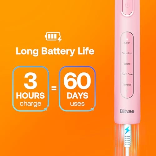 R1 - Rotating Electric Toothbrush 8 Brush Heads Pink