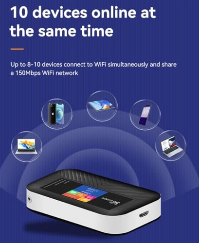 MiFi Modem - 3G/4G 802.11b/g/n 150Mbps