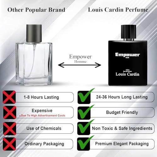 Empower Eau de Parfum 100 ml