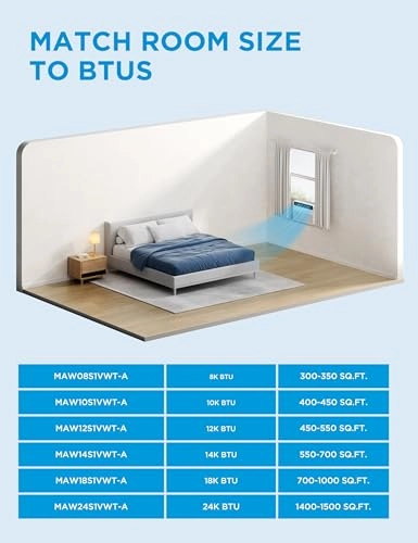 MAW10S1VWT-A - 1019 watts