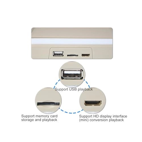 Car Overhead Display Screen - 11.6 inch