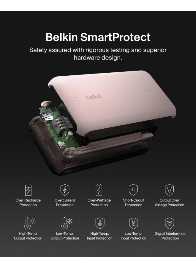 BPB024HQBL - 20000 mAh 30 Watts