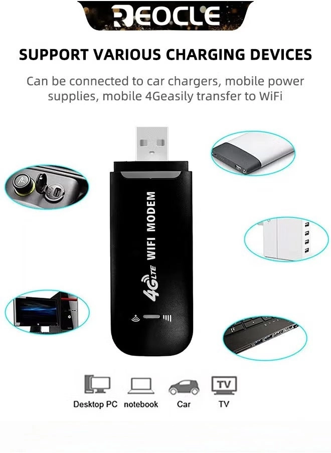 4G LTE USB Network Adapter - WiFi 150Mbps