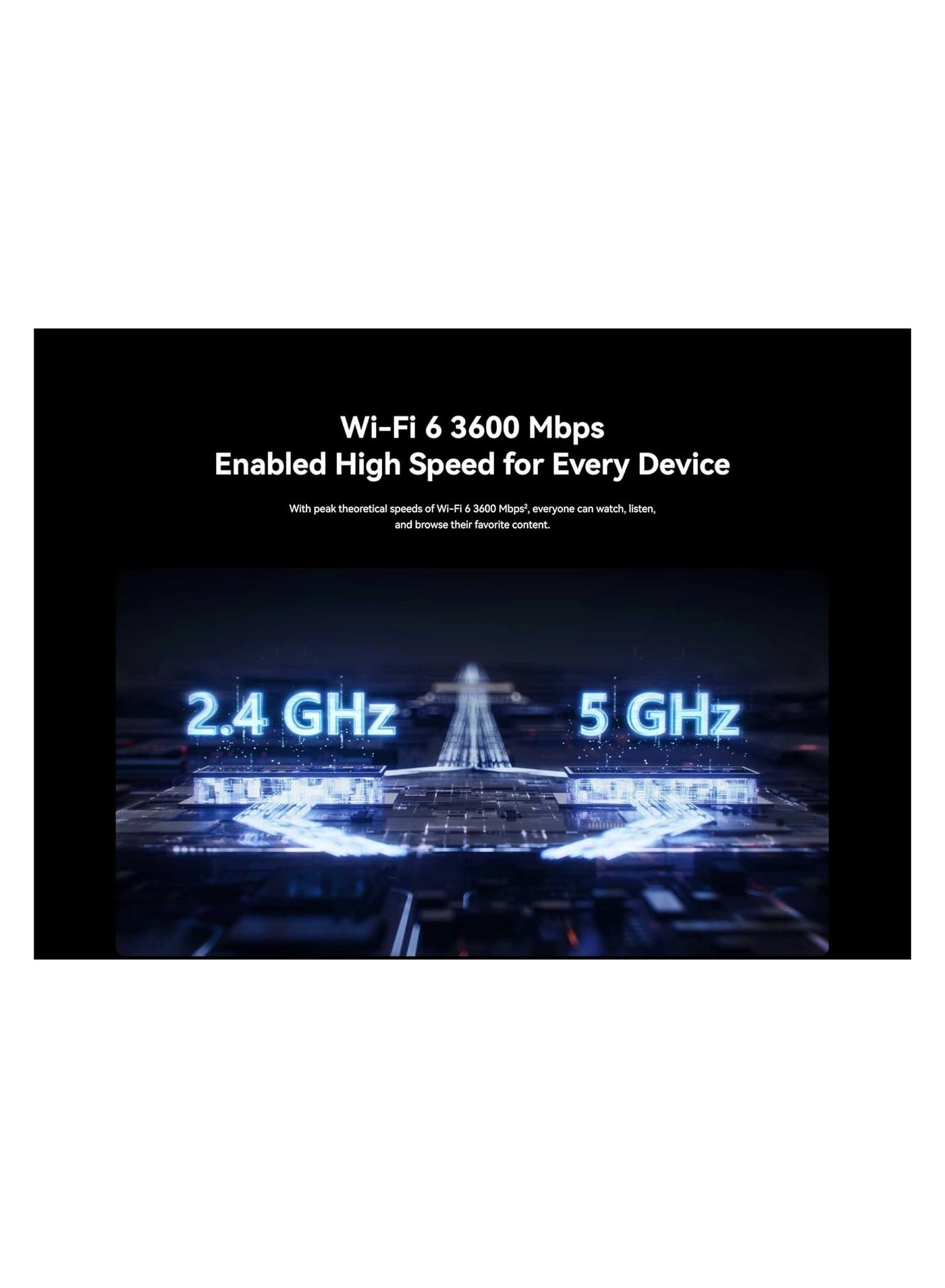 5G Mobile WiFi Pro 5 - Wi-Fi 6 Plus 3.6 Gbps