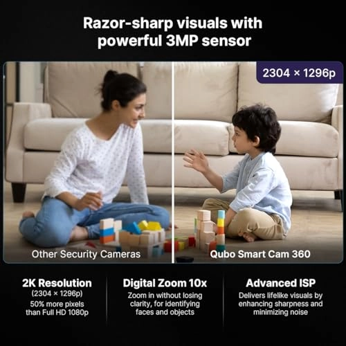 Smart 360° 3MP