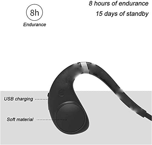 IP8 Wireless Headset