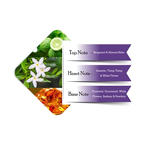 Shock-In-Scent Eau de Parfum 60ml Pack