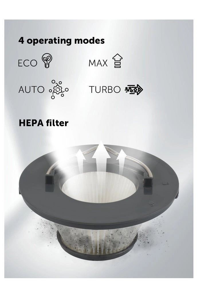 PVCS 3005 - 85 minutes
