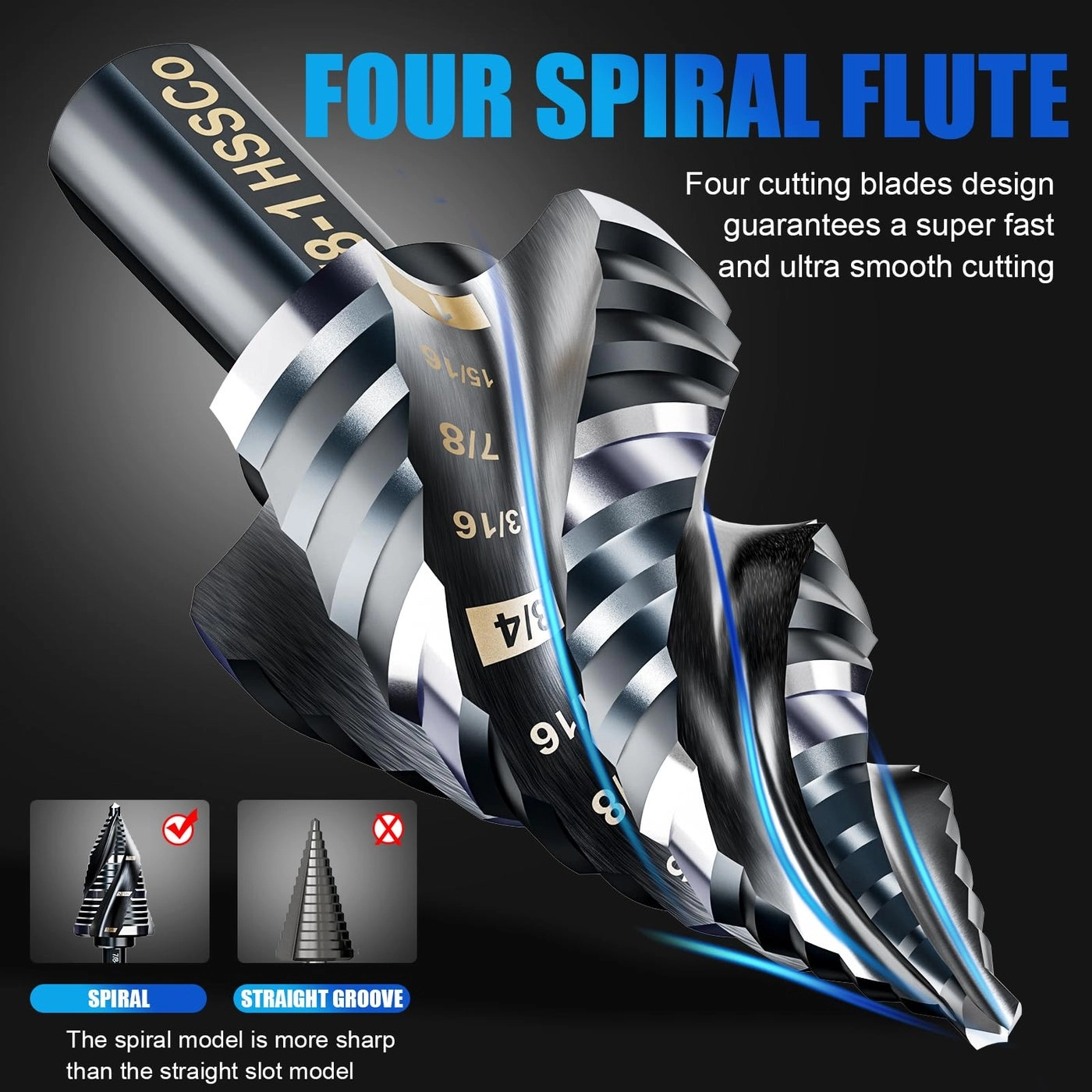 Step Drill Bit - M35 Cobalt 9 Sizes 1/8"-1"