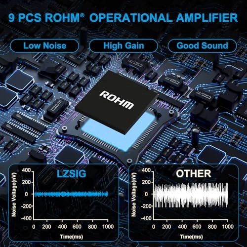 LHA2 - 4-channel Stereo/Mono