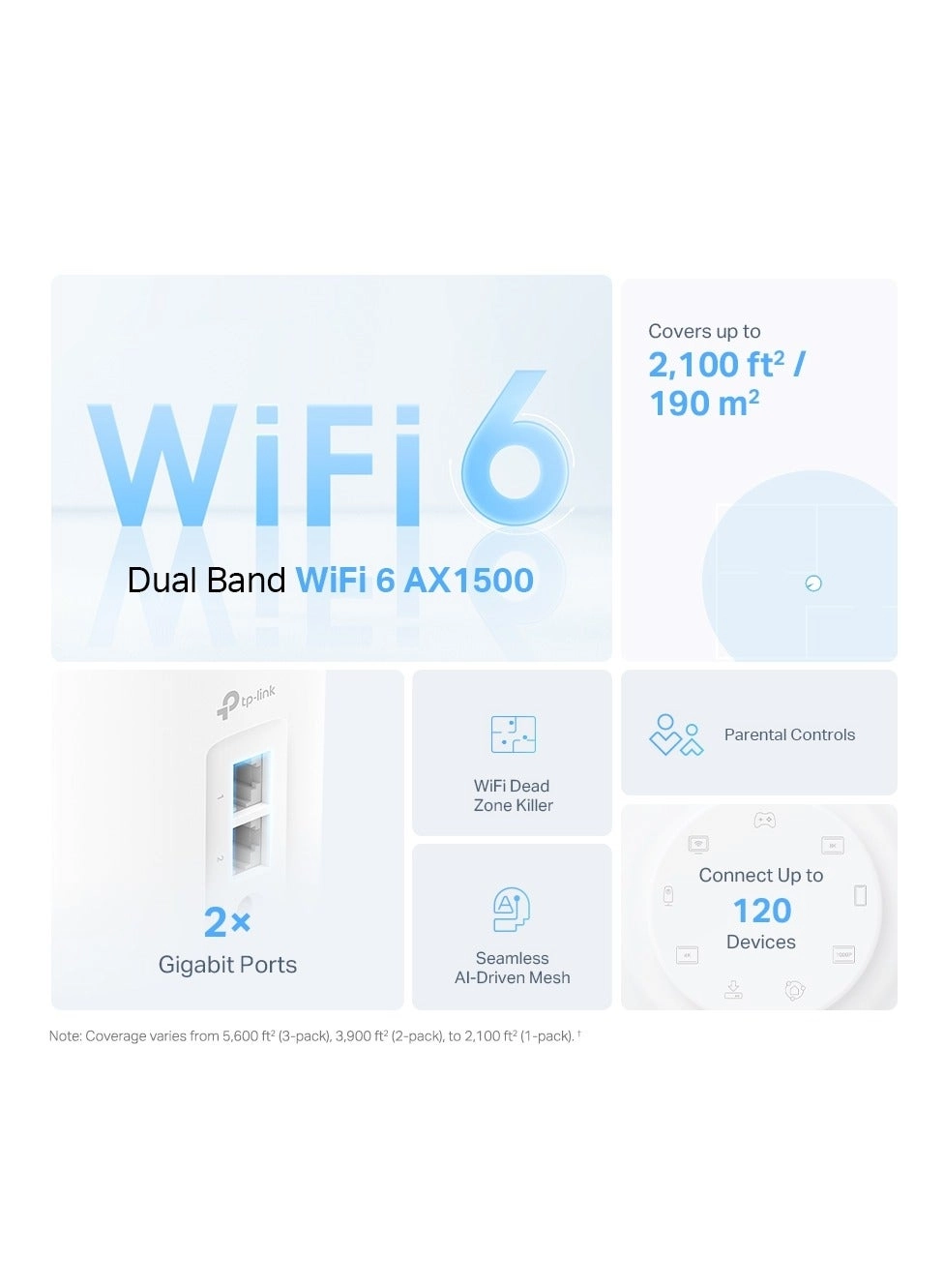 Deco X10 - WiFi 6 2-Pack