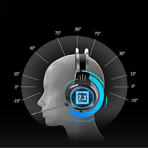 465165165165685646 Wired Headset