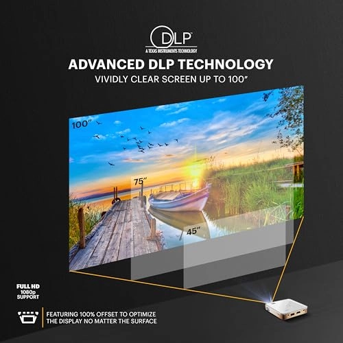 Luma 150 KPJS150K4P 55 ANSI lumens