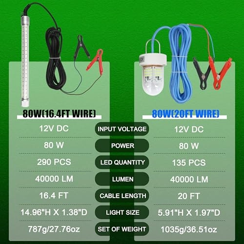 Underwater Fishing Light - 16.4ft