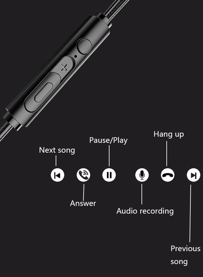 Earbuds Wired Earbud