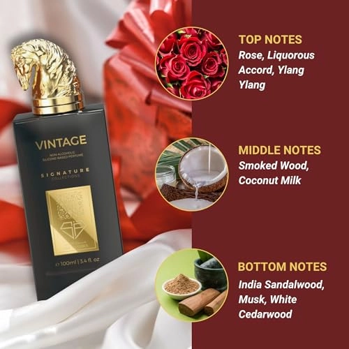 Vintage Eau de Parfum - 100 ml