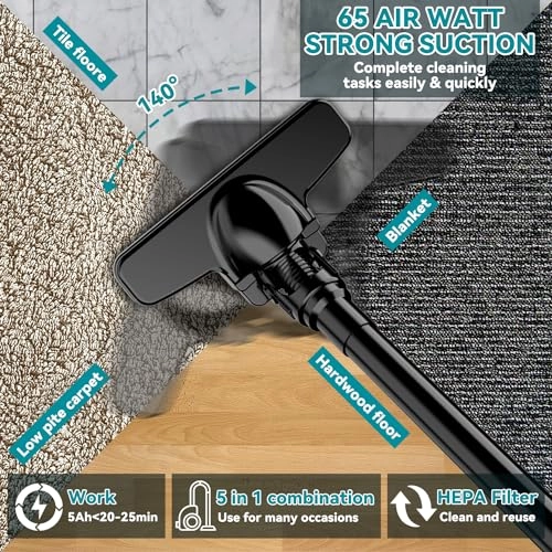 Cordless Vacuum - 18V 500W Handheld