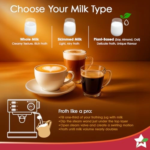 Regenta - Steamer Metal Porta Filter Temperature Dial