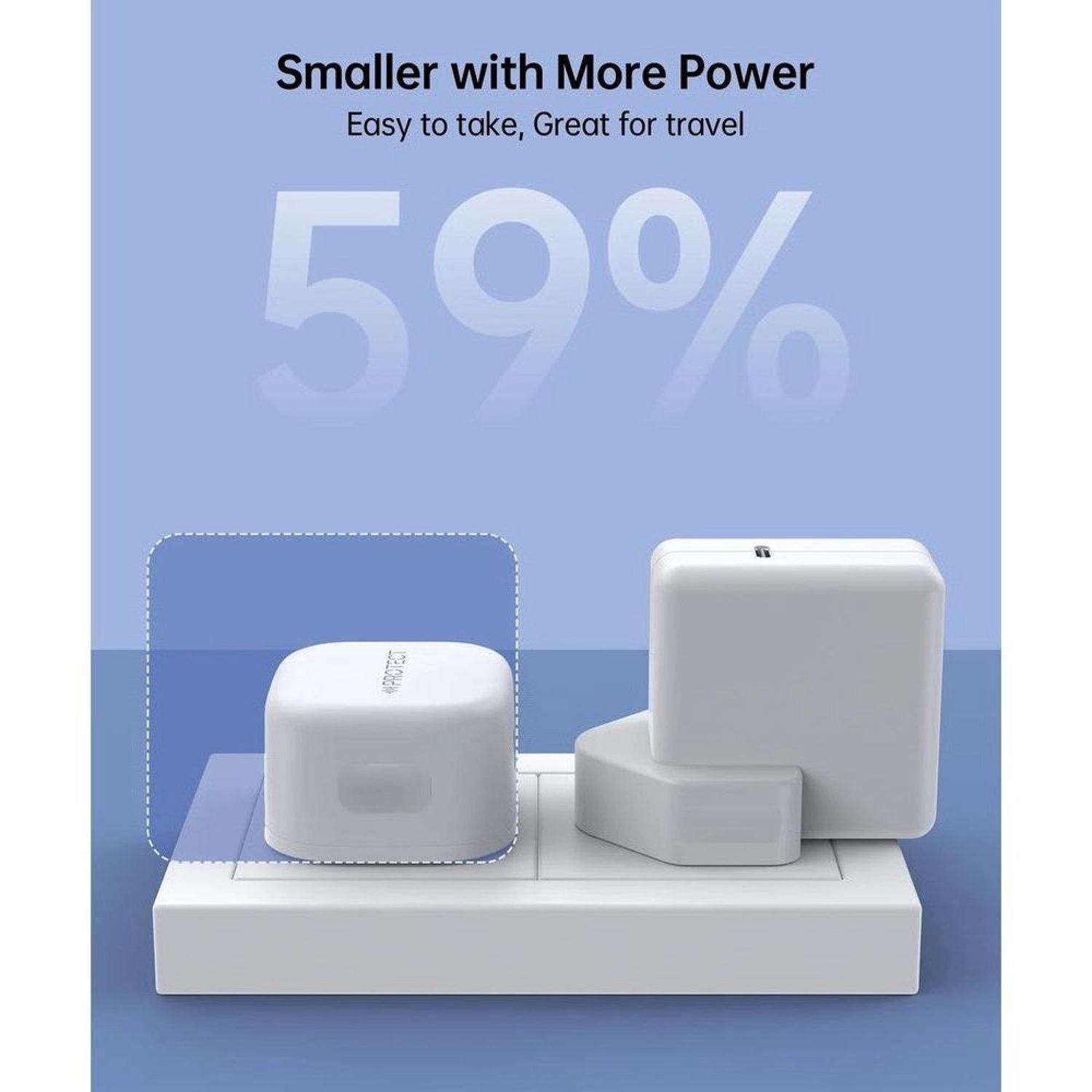 Dual Output GAN Power Adapter - 32W