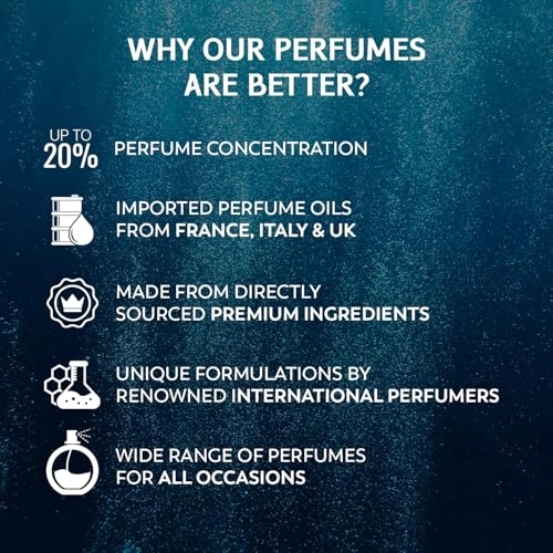 Passion For Men - Eau de Parfum 100ml