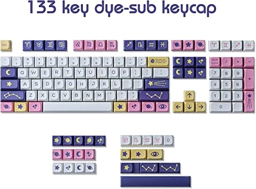 PBT Keycaps - ANSI/US Layout Wired