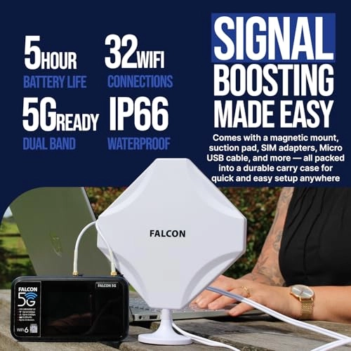 Evo Mobile Deluxe - 5G 802.11ac 1800Mbps