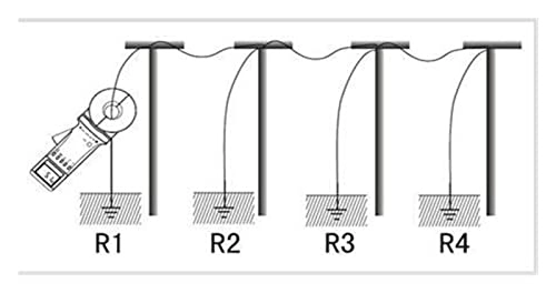 ETCR2000C+ - 20.0a 65*32mm