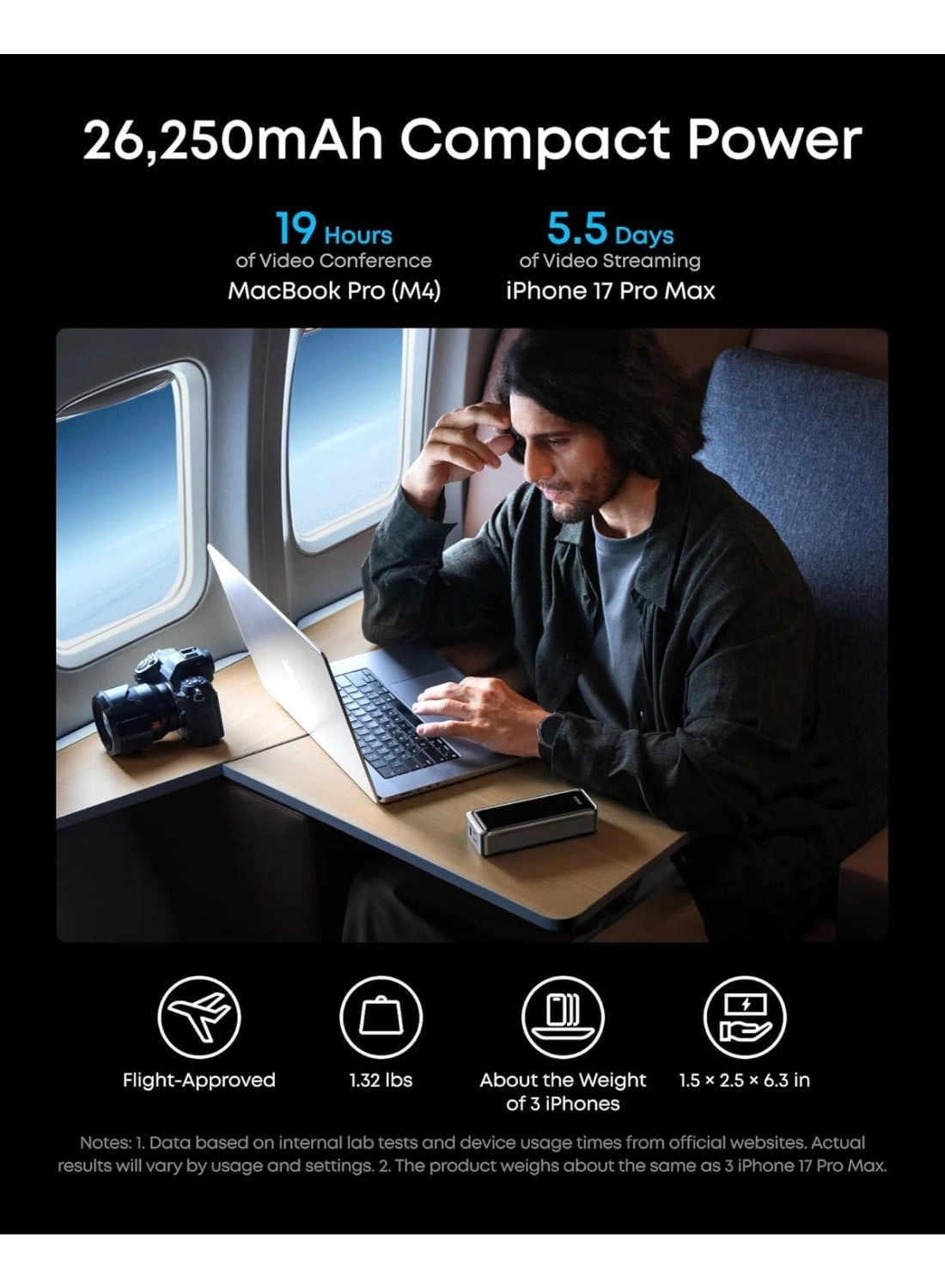 Prime Power Bank - 26,250mAh 300W + Nano 100W