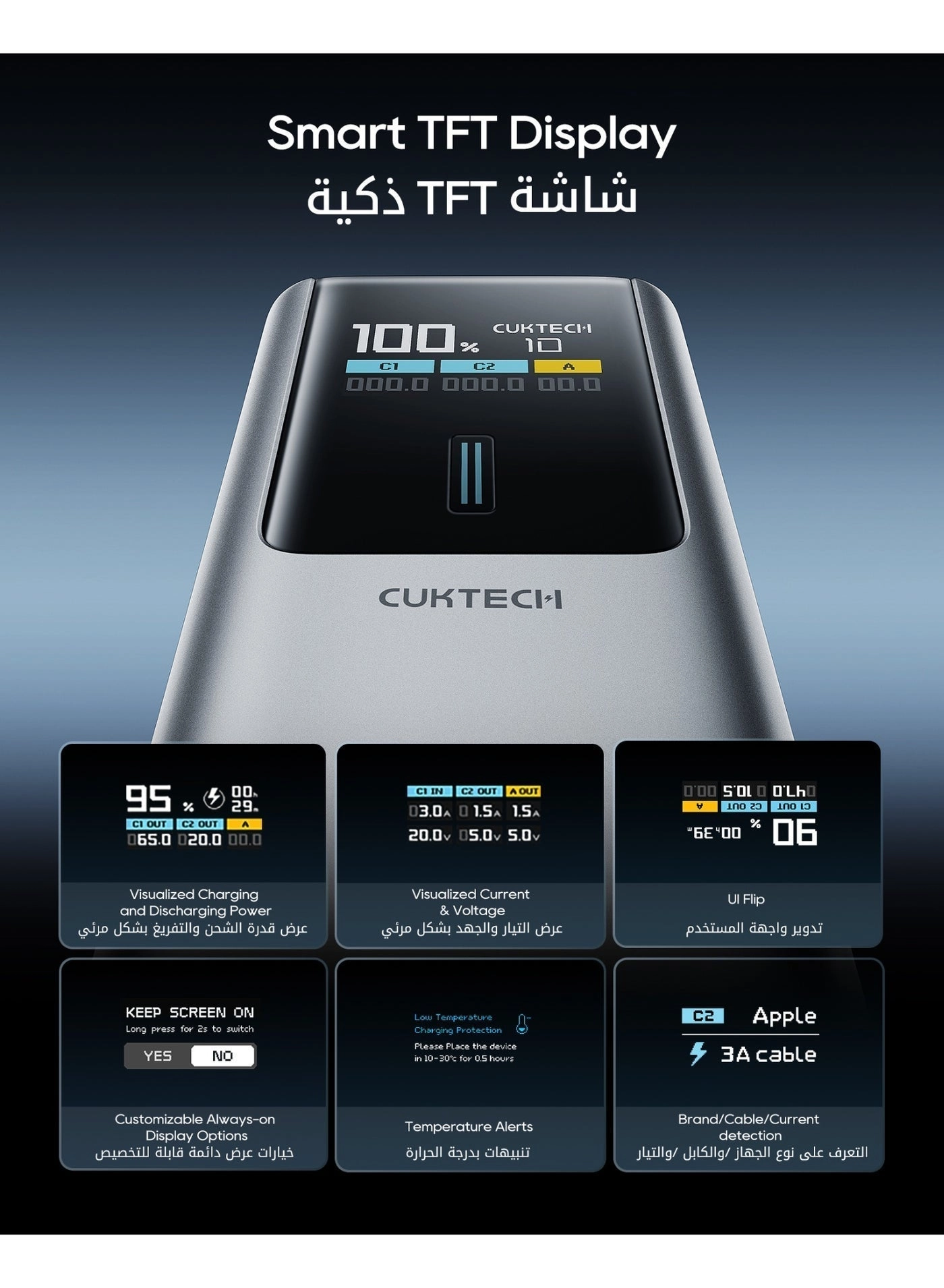 10 Plus - 15000mAh 90W Fast Charging