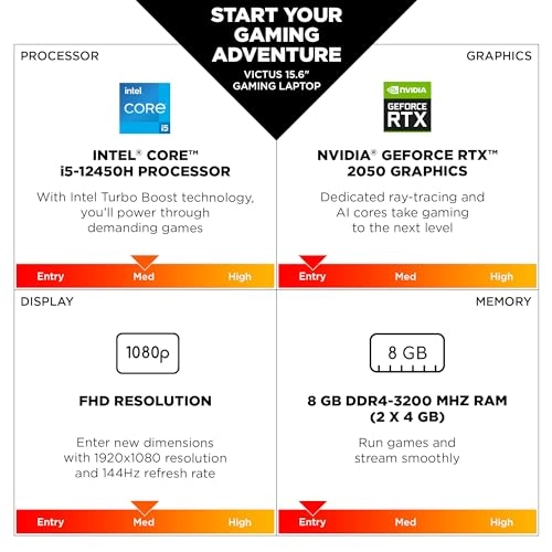 Victus 15-fa1029n - 15.6'' i5-12450H 8GB DDR4 512GB SSD