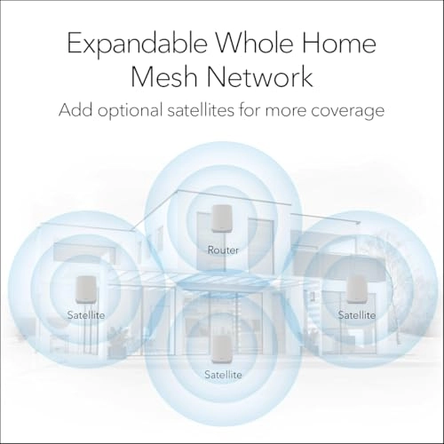 Orbi Whole Home Tri-Band Mesh WiFi 6 System - 802.11ax 4 Pack