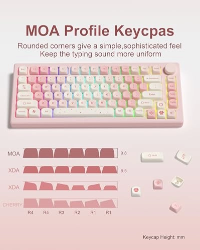 MOA Profile Key caps - Wired