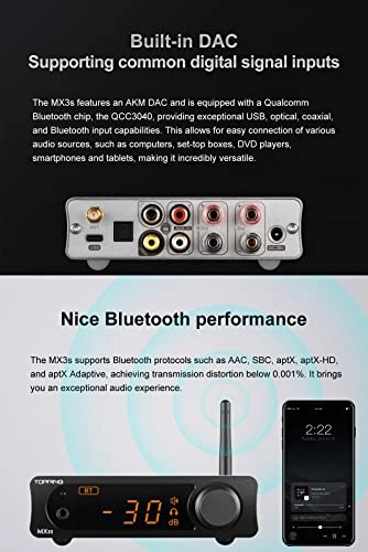 MX3s - Class D 62W x2