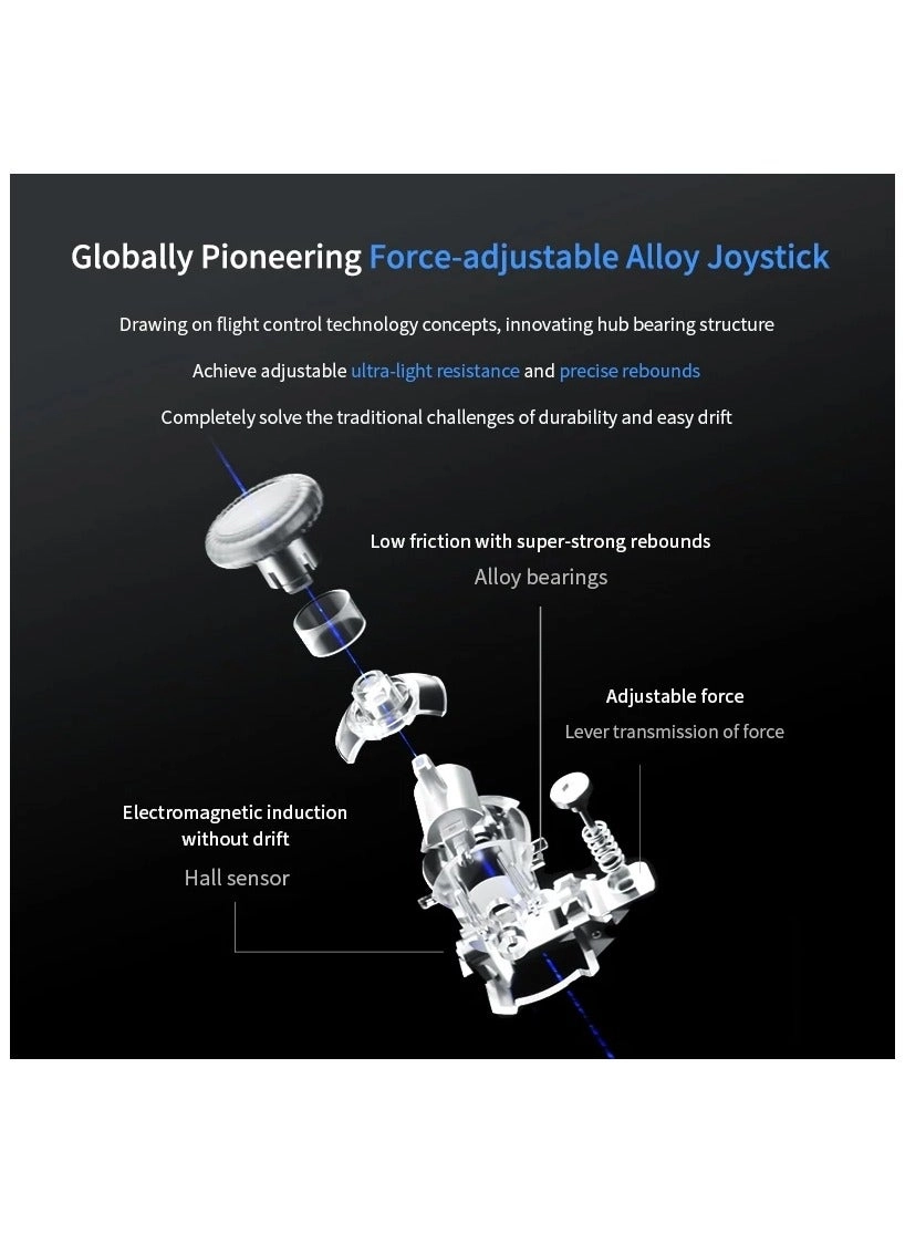 APEX 4 - PC NS TV Android Laptop