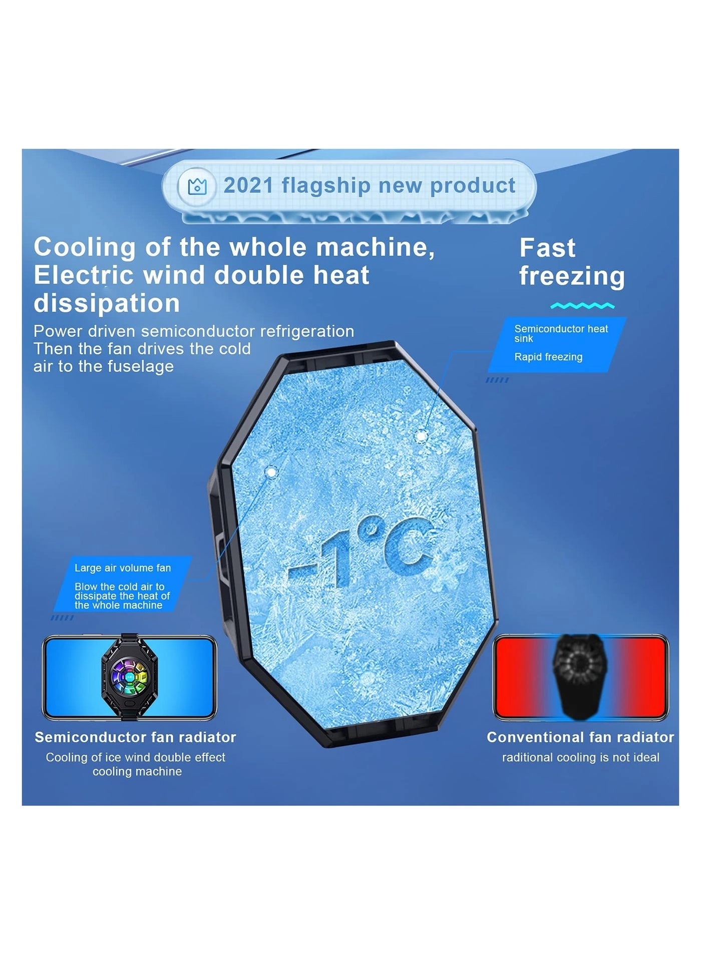 Semiconductor Cooler - Heat Sink RGB Back Clip