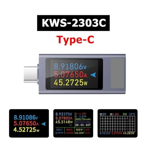 KWS-2303C - DC 4-30V Type-C