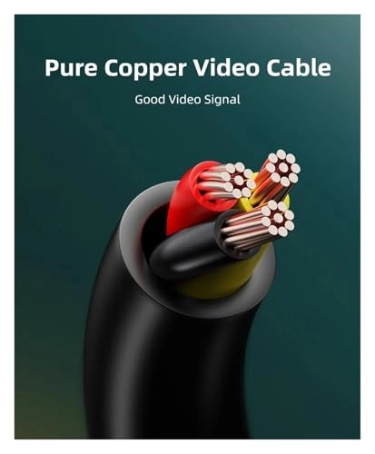 Reverse 360 Degree Parking Camera - Night Vision CVBS