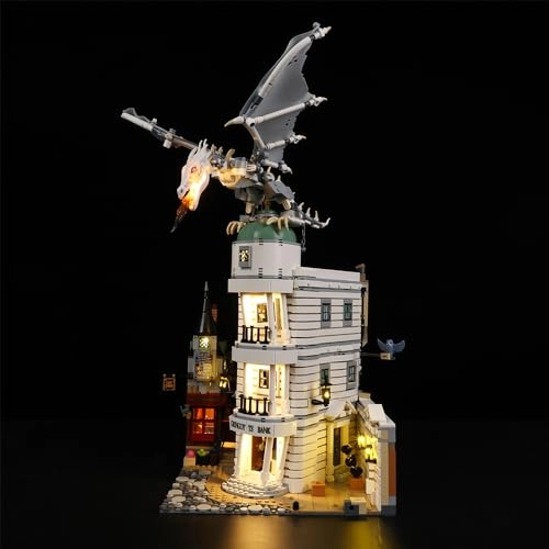 LED Light Kit - Architecture