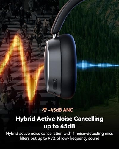 H2 Wireless Headphone