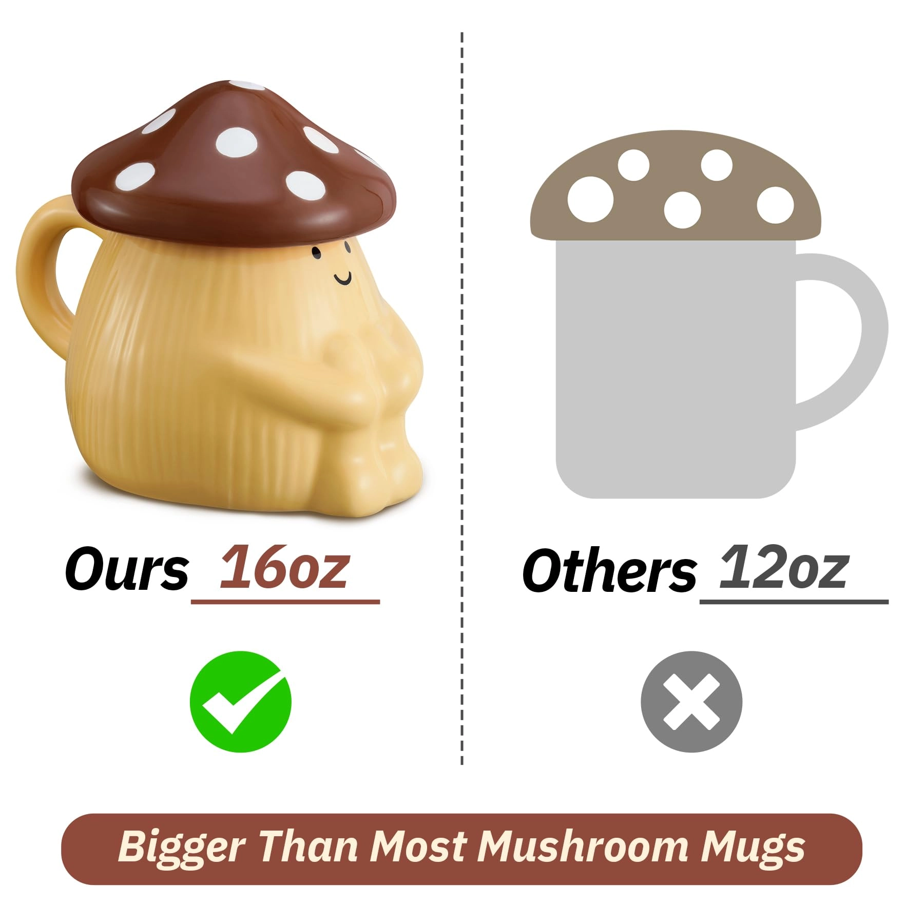 Mushroom Coffee Mug - 1 pcs - 458 ml