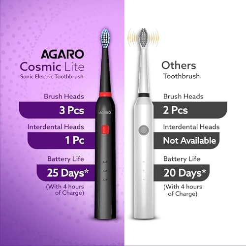 COSMIC Lite - Sonic 6 Modes 3 Brush Heads