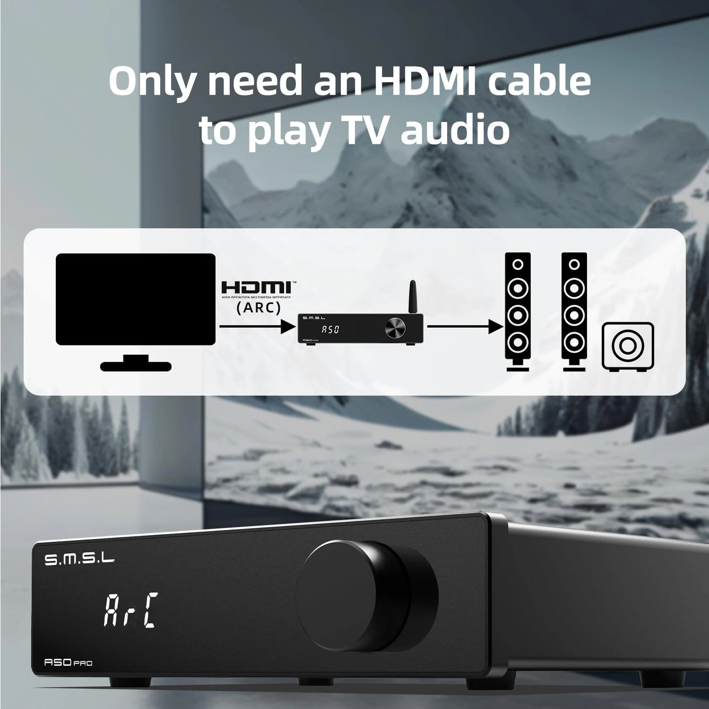 A50Pro - 2.1 Channel 100W