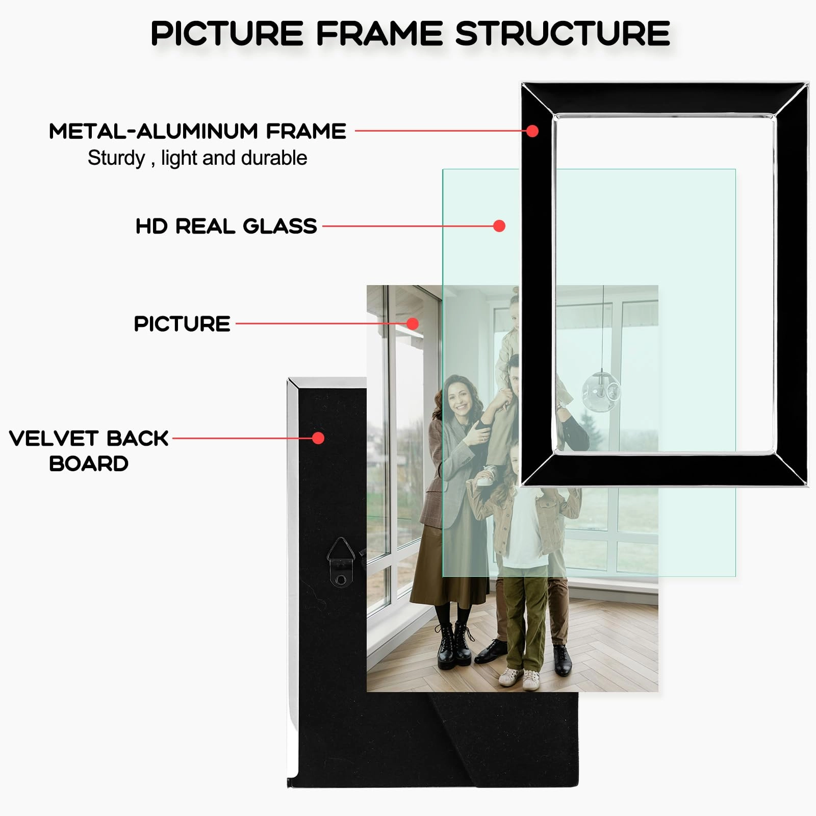 Enamel Picture Frame - 4x6 Set