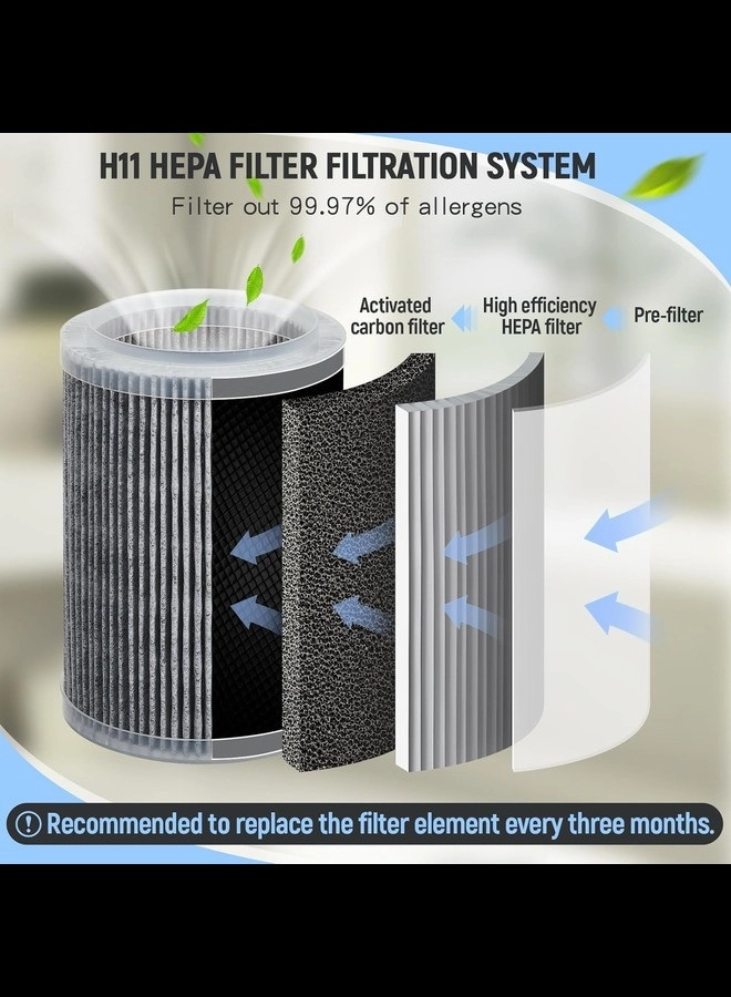 Air Purifier - 1291 Sqft H11 HEPA 2 Speeds