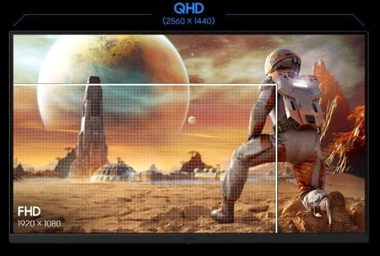 Odyssey G5 G53F - LS27FG532EMXUE 27 Inches 2560 x 1440 Pixels