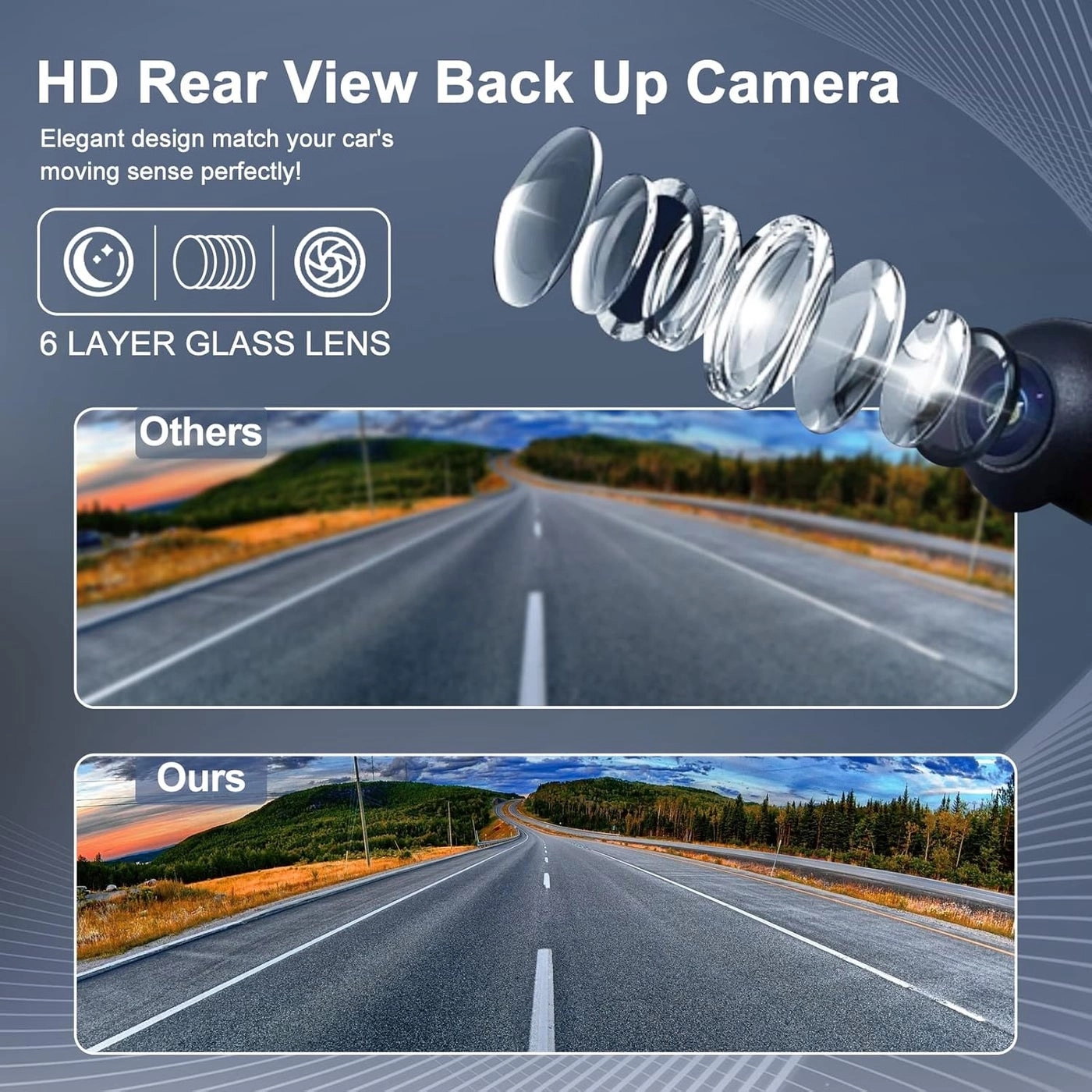 Rear View Backup Camera - Night vision