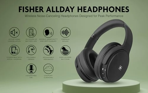 SBHP550ARG/W Wireless Headphone