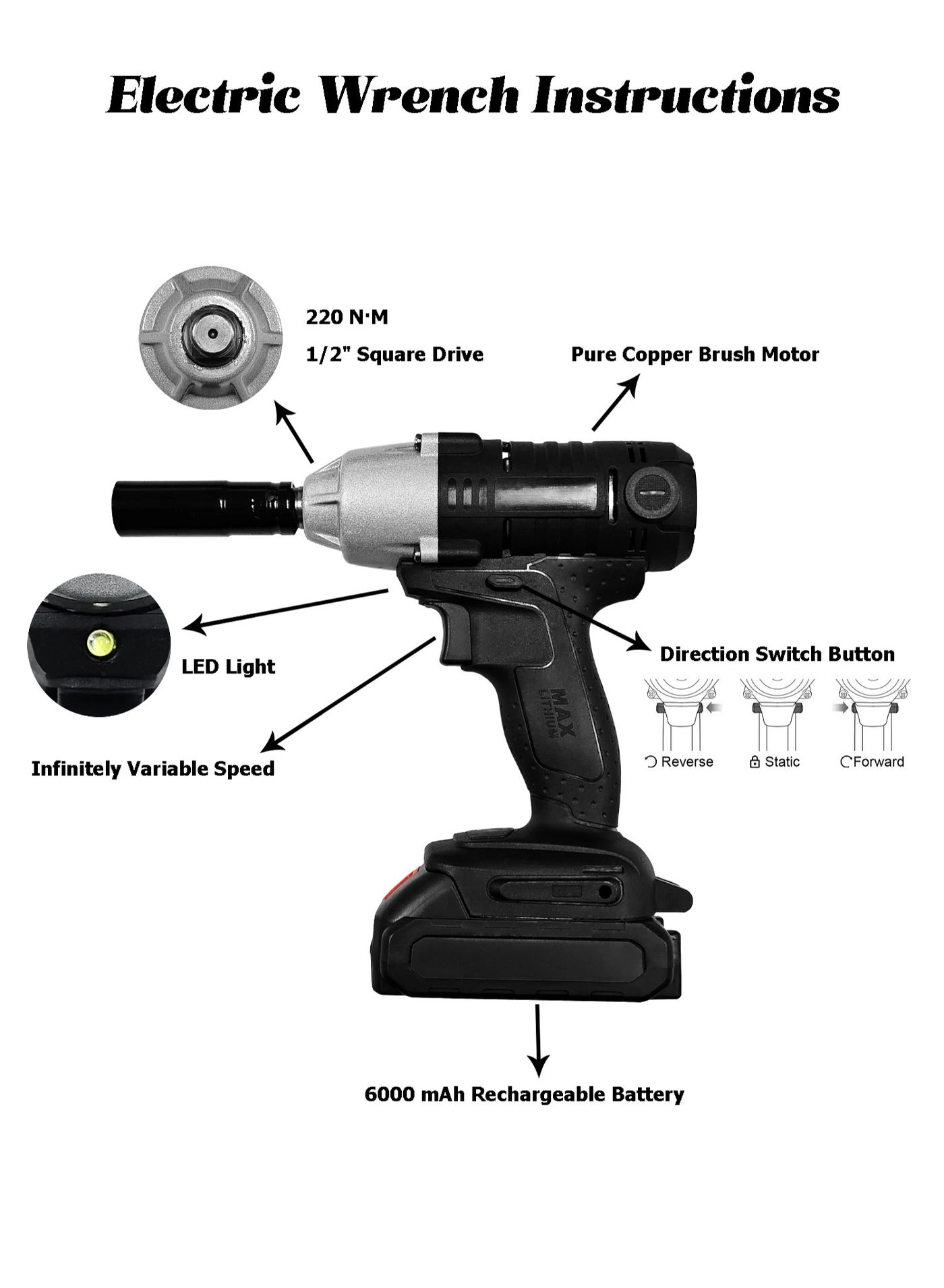 Electric Wrench - 220 newton metre Kit
